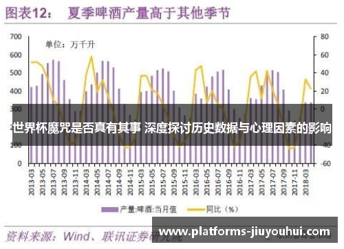 世界杯魔咒是否真有其事 深度探讨历史数据与心理因素的影响