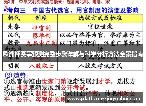 欧洲杯赛事预测完整步骤详解与科学分析方法全景指南