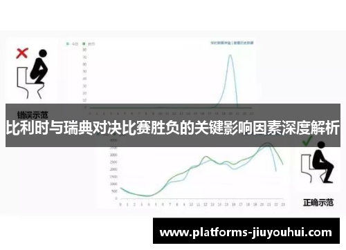 比利时与瑞典对决比赛胜负的关键影响因素深度解析