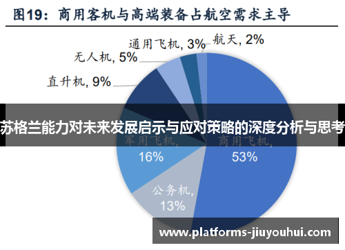 苏格兰能力对未来发展启示与应对策略的深度分析与思考