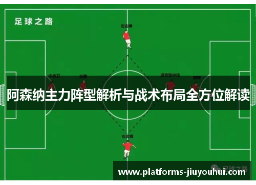 阿森纳主力阵型解析与战术布局全方位解读