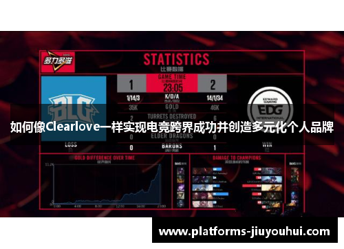 如何像Clearlove一样实现电竞跨界成功并创造多元化个人品牌