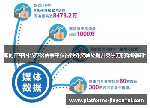 如何在中国马拉松赛事中获得额外奖励及提升竞争力的策略解析