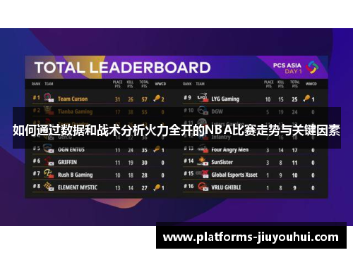如何通过数据和战术分析火力全开的NBA比赛走势与关键因素 如何通过数据和战术分析火力全开的NBA比赛走势与关键因素