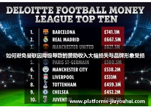 如何避免曼联因降级导致的赞助收入大幅损失与品牌形象受损 如何避免曼联因降级导致的赞助收入大幅损失与品牌形象受损