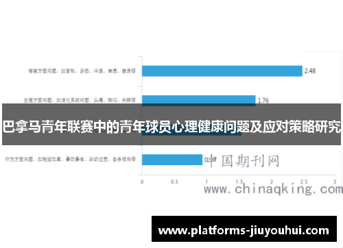 巴拿马青年联赛中的青年球员心理健康问题及应对策略研究 巴拿马青年联赛中的青年球员心理健康问题及应对策略研究