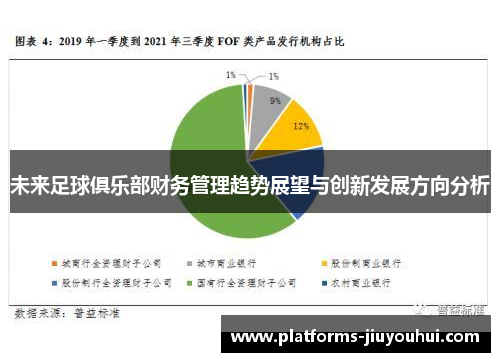 未来足球俱乐部财务管理趋势展望与创新发展方向分析