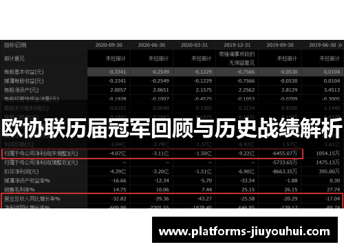 欧协联历届冠军回顾与历史战绩解析 欧协联历届冠军回顾与历史战绩解析