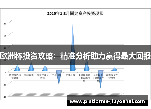 欧洲杯投资攻略：精准分析助力赢得最大回报