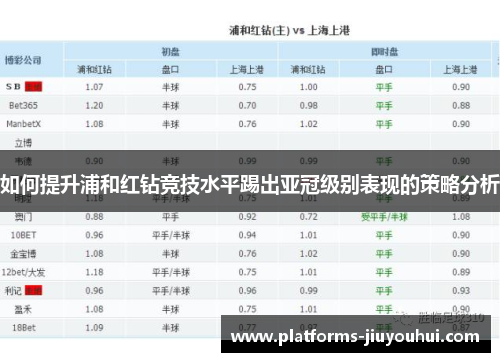 如何提升浦和红钻竞技水平踢出亚冠级别表现的策略分析