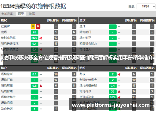 法甲联赛决赛全方位观看指南及赛程时间深度解析实用手册精华推介
