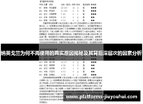 纳英戈兰为何不再使用的真实原因揭秘及其背后深层次的因素分析