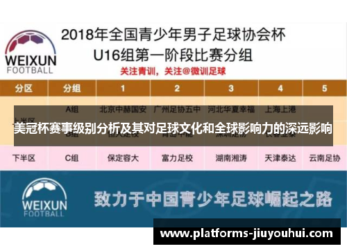 美冠杯赛事级别分析及其对足球文化和全球影响力的深远影响
