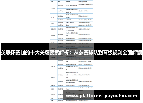 英联杯赛制的十大关键要素解析：从参赛球队到晋级规则全面解读