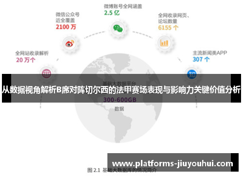 从数据视角解析B席对阵切尔西的法甲赛场表现与影响力关键价值分析