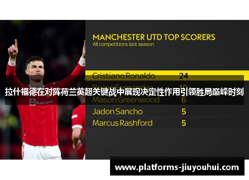 拉什福德在对阵荷兰英超关键战中展现决定性作用引领胜局巅峰时刻 拉什福德在对阵荷兰英超关键战中展现决定性作用引领胜局巅峰时刻