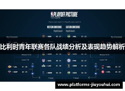 比利时青年联赛各队战绩分析及表现趋势解析