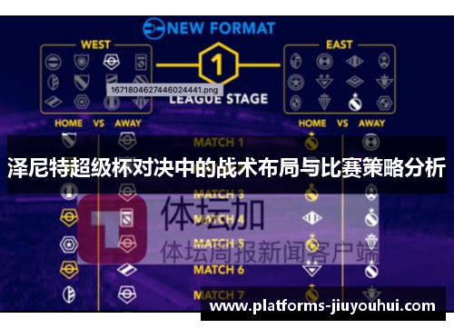 泽尼特超级杯对决中的战术布局与比赛策略分析