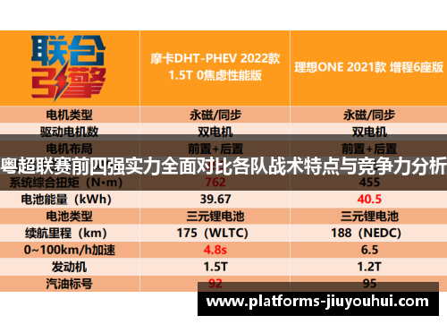 粤超联赛前四强实力全面对比各队战术特点与竞争力分析