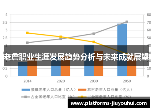 老詹职业生涯发展趋势分析与未来成就展望