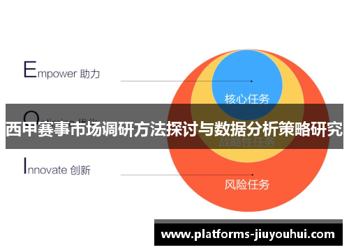 西甲赛事市场调研方法探讨与数据分析策略研究