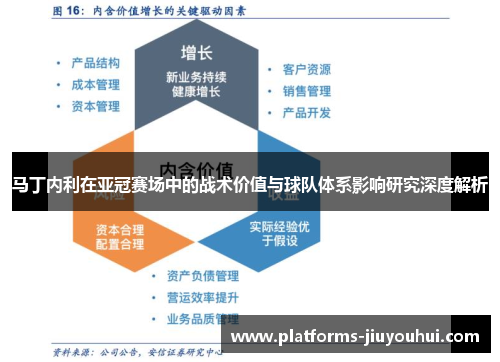 马丁内利在亚冠赛场中的战术价值与球队体系影响研究深度解析 马丁内利在亚冠赛场中的战术价值与球队体系影响研究深度解析