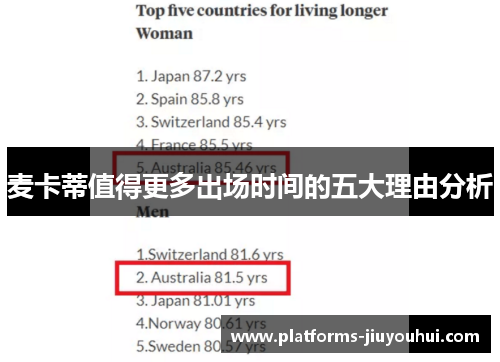 麦卡蒂值得更多出场时间的五大理由分析 麦卡蒂值得更多出场时间的五大理由分析