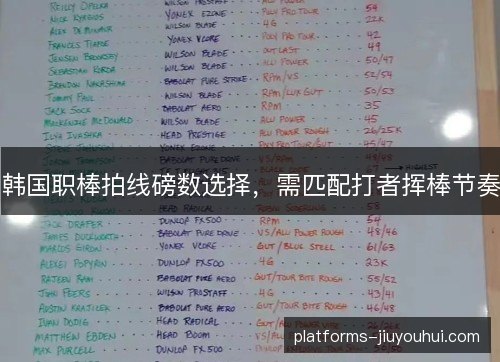 韩国职棒拍线磅数选择,需匹配打者挥棒节奏 韩国职棒拍线磅数选择,需匹配打者挥棒节奏
