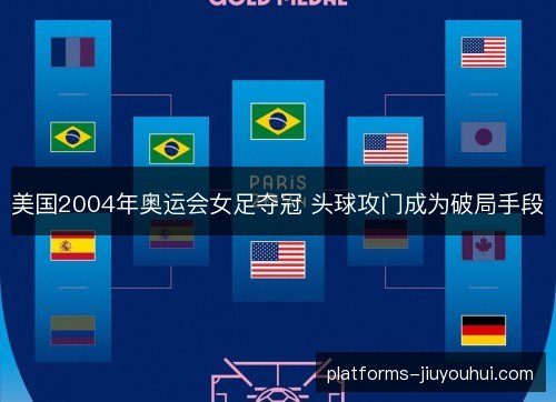 美国2004年奥运会女足夺冠 头球攻门成为破局手段 美国2004年奥运会女足夺冠 头球攻门成为破局手段